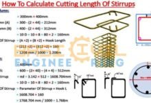 how to calculate length of stirrups in columns, cutting length of stirrups formula, cutting length of column bar, hook length of stirrups, what is cutting length, cutting length of bar, cutting length calculator, how to calculate number of stirrups in column,