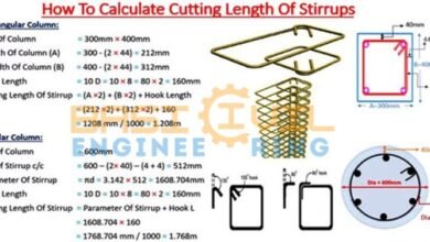 how to calculate length of stirrups in columns, cutting length of stirrups formula, cutting length of column bar, hook length of stirrups, what is cutting length, cutting length of bar, cutting length calculator, how to calculate number of stirrups in column,