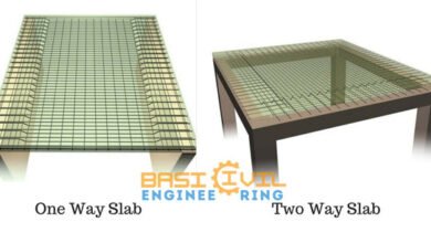 Remove term: one way slab and two way slab example one way slab and two way slab exampleRemove term: one way slab and two way slab pdf one way slab and two way slab pdfRemove term: one way slab and two way slab ratio one way slab and two way slab ratioRemove term: one way slab formula one way slab formulaRemove term: one way two way slab calculator one way two way slab calculatorRemove term: one way two way slab formula one way two way slab formulaRemove term: two way spanning slab two way spanning slab