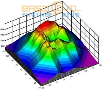 what is contour map, contour map example, contour map pdf, what is contour map in surveying, what is a contour map used for, what are contour lines in geography, contour interval, contour map generator,