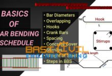 bar bending formulaRemove term: bar bending schedule calculation for footing pdf bar bending schedule calculation for footing pdfRemove term: bar bending schedule excel bar bending schedule excelRemove term: bar bending schedule formulas excel bar bending schedule formulas excelRemove term: bar bending schedule formulas pdf download bar bending schedule formulas pdf downloadRemove term: bar bending schedule handbook pdf bar bending schedule handbook pdfRemove term: bar bending schedule pdf free download bar bending schedule pdf free downloadRemove term: how to calculate cutting length in bar bending schedule how to calculate cutting length in bar bending schedule